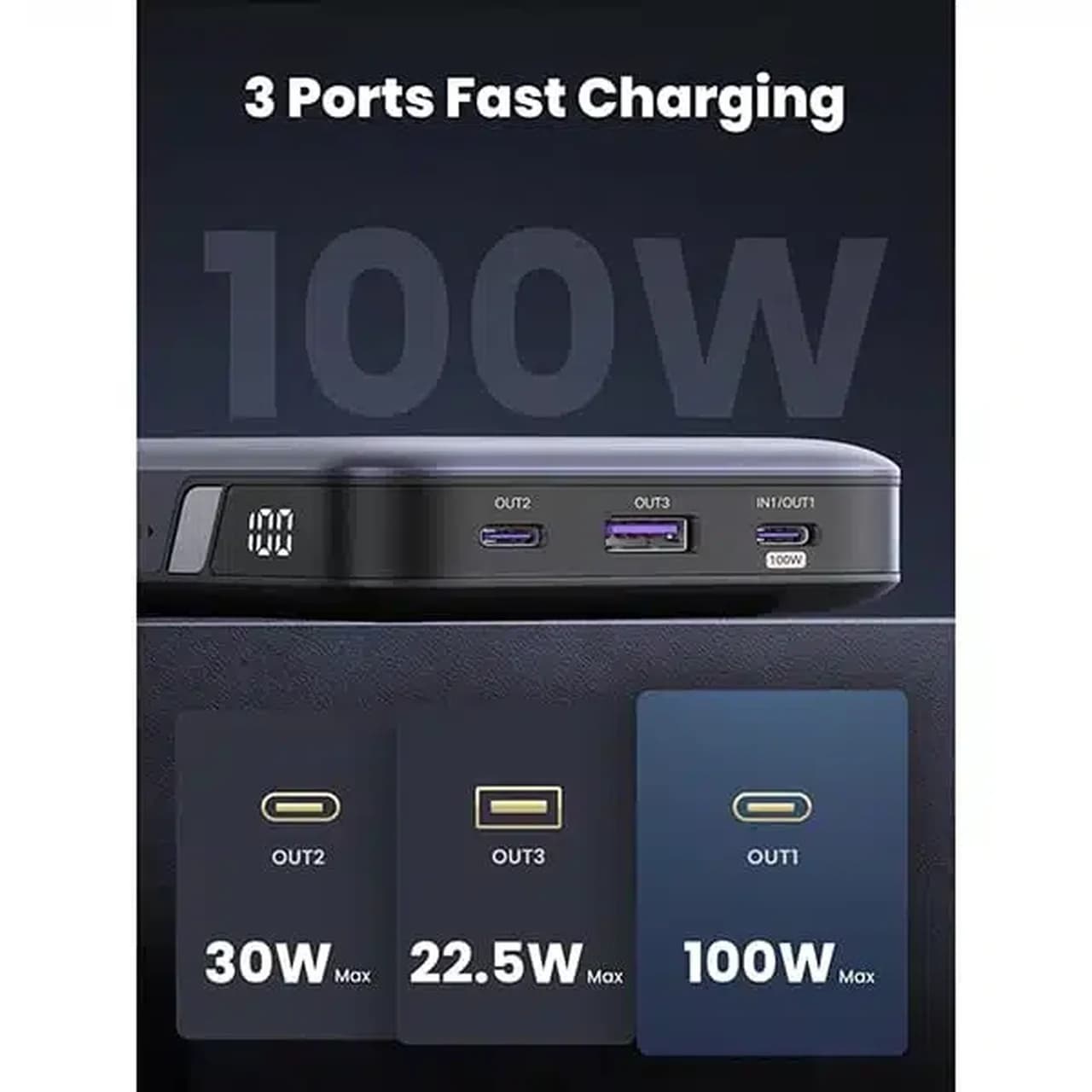 پاوربانک PD و فست شارژ UGREEN 100W 20000mAh مدل PB720-25188 – خاکستری (گارانتی 18 ماهه آسان پیشرو) — تصویر ۴