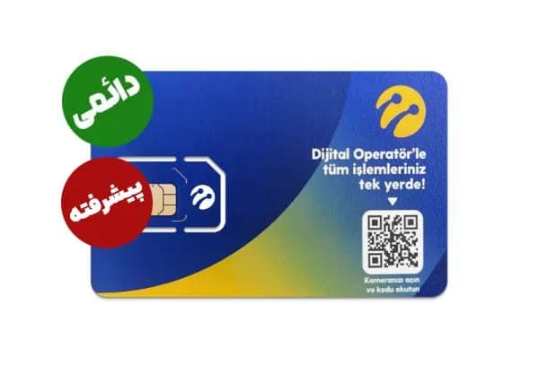 کردیت کارت زراعت حضوری فول پکیج | ویزا - مسترکارت — تصویر ۳