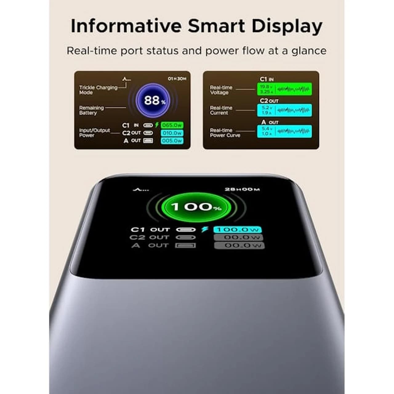 پاوربانک PD و فست شارژ UGREEN 165W 20000mAh مدل Nexode PB726-55987B – خاکستری (گارانتی 18 ماهه آسان پیشرو) — تصویر ۳