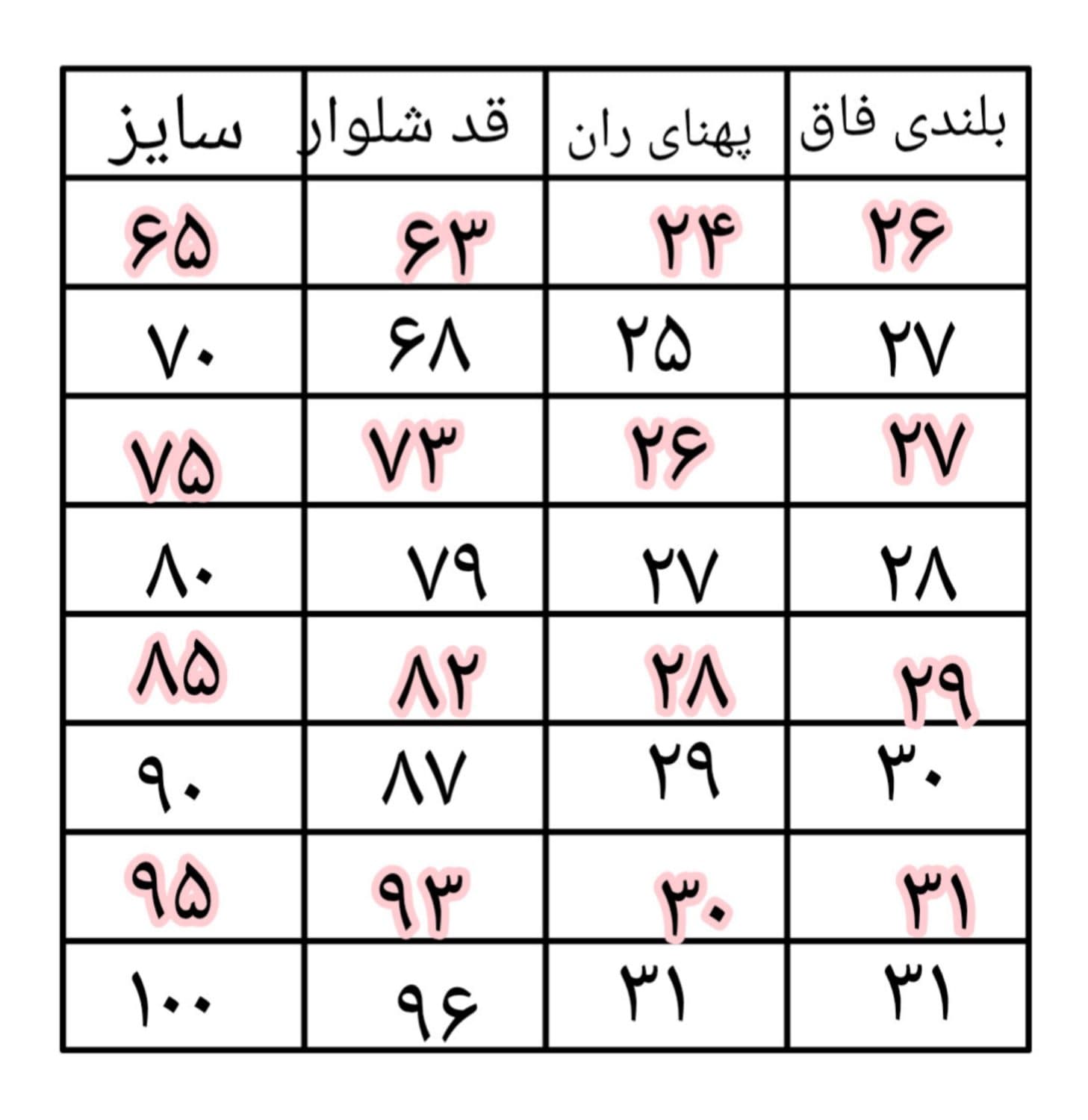 شلوار جین نیم بگ بچه‌گانه رنگ سورمه‌ای دخترانه و پسرانه ۴ تا ۱۴ سال — تصویر ۲
