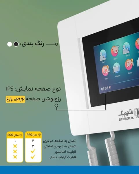 گوشی تصویری 4.3 اینچ 803 -ECO — تصویر ۸