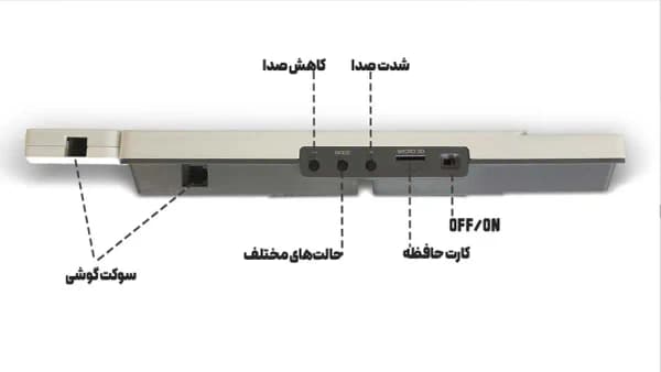 گوشی تصویری 7 اینچ 403 – ECO — تصویر ۷