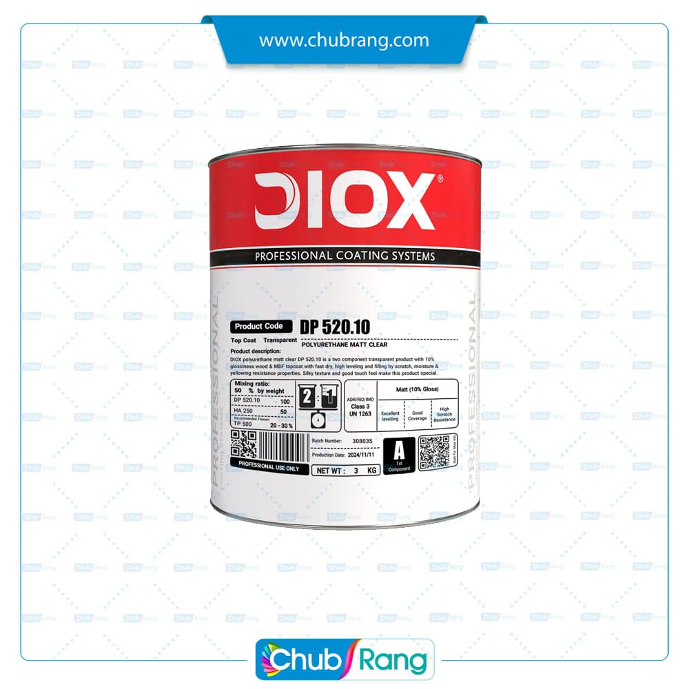کلیر پلی یورتان مات دیوکس DP520.10 گالن — تصویر ۲