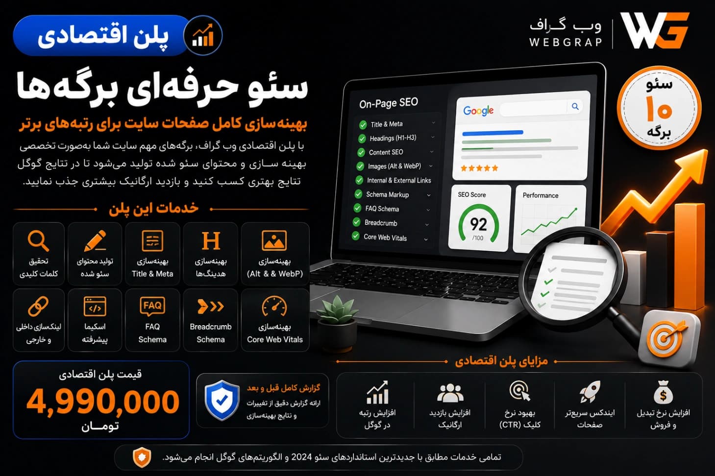 سئو حرفه‌ای برگه‌های سایت | پلن اقتصادی وب گراف