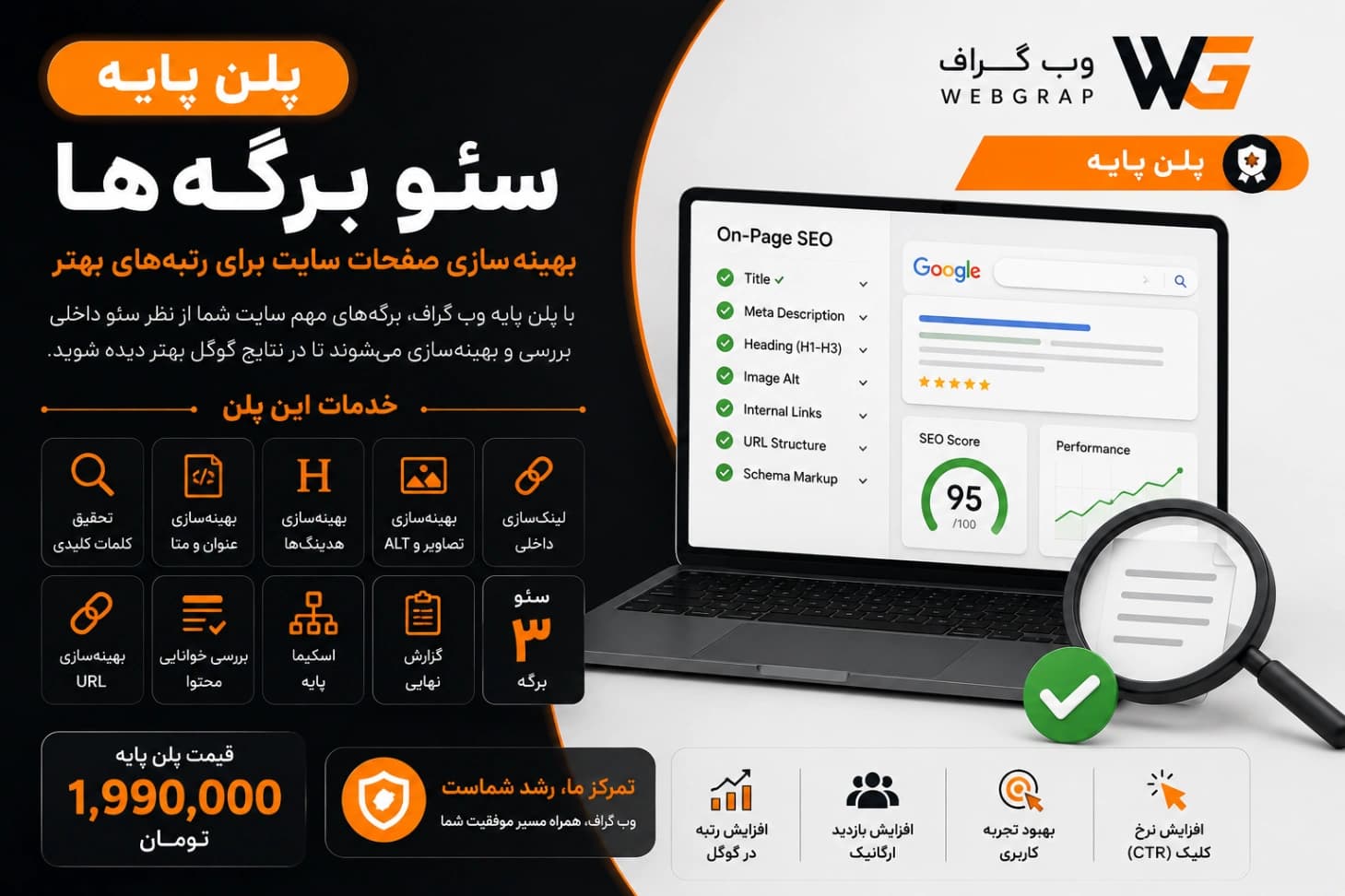 سئو برگه‌های سایت | پلن پایه بهینه‌سازی صفحات وب — تصویر ۲