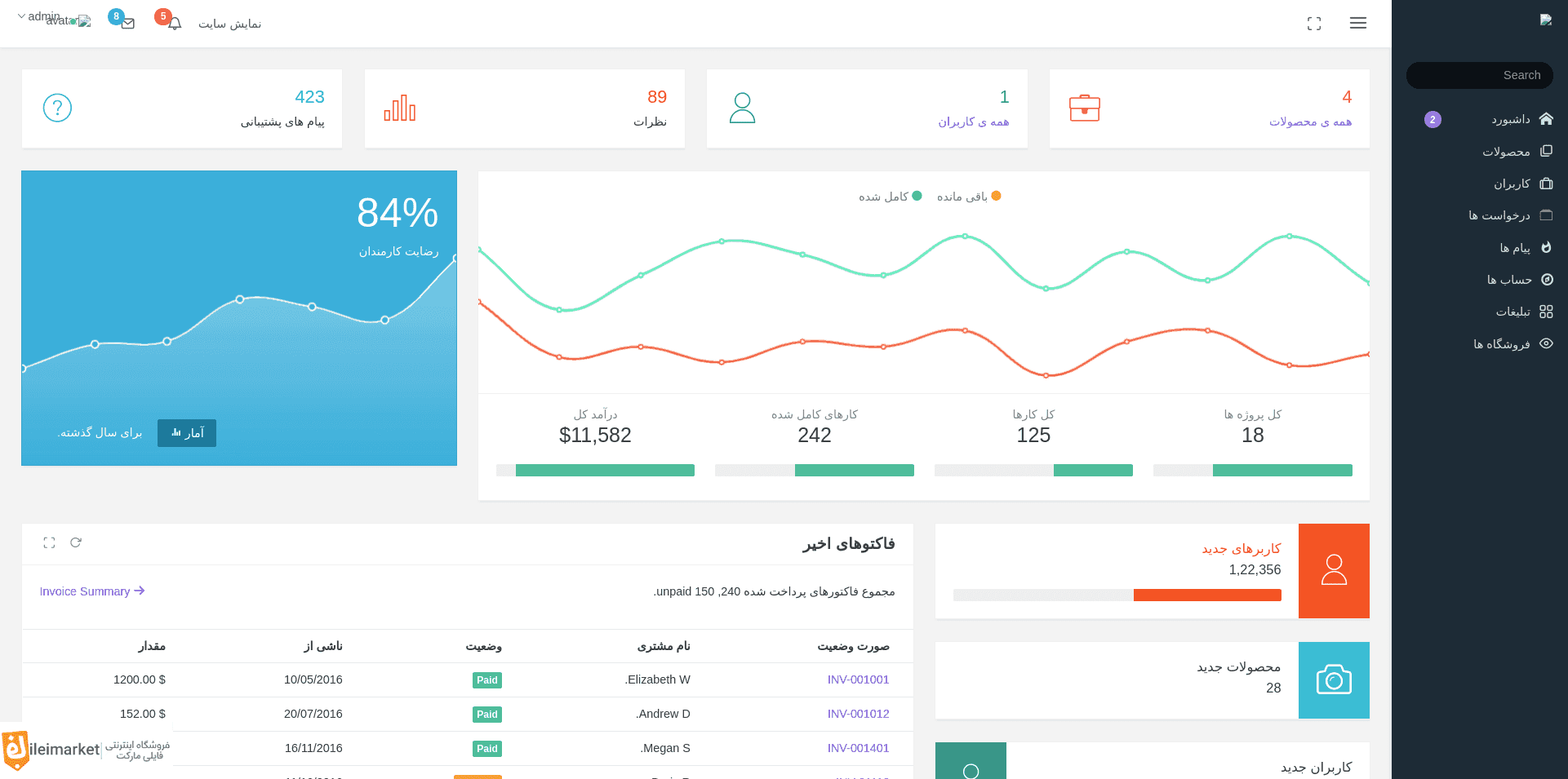 سورس فروشگاهی موبایل و کامپیوتر با php — تصویر ۴