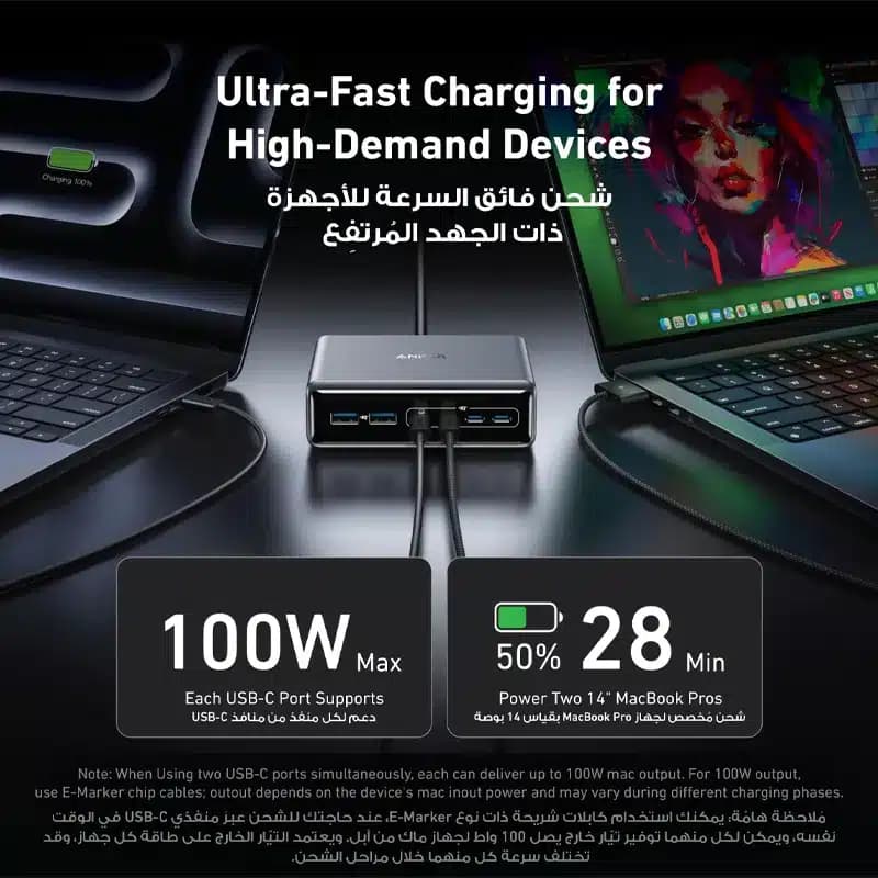 هاب شارژ 6 پورت انکر Anker Prime Charger 200W 6 – Port GaN Charging Station مدل A2683 — تصویر ۵