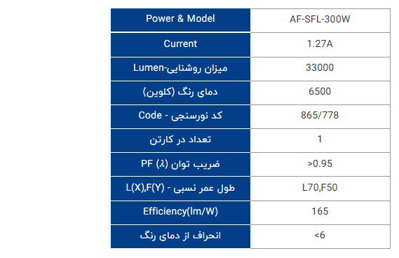 نورافکن ال ای دی 300 وات برند افراتاب — تصویر ۴