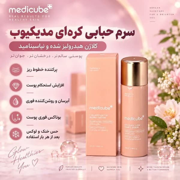 سرم حبابی کره ای مدیکیوب — تصویر ۲