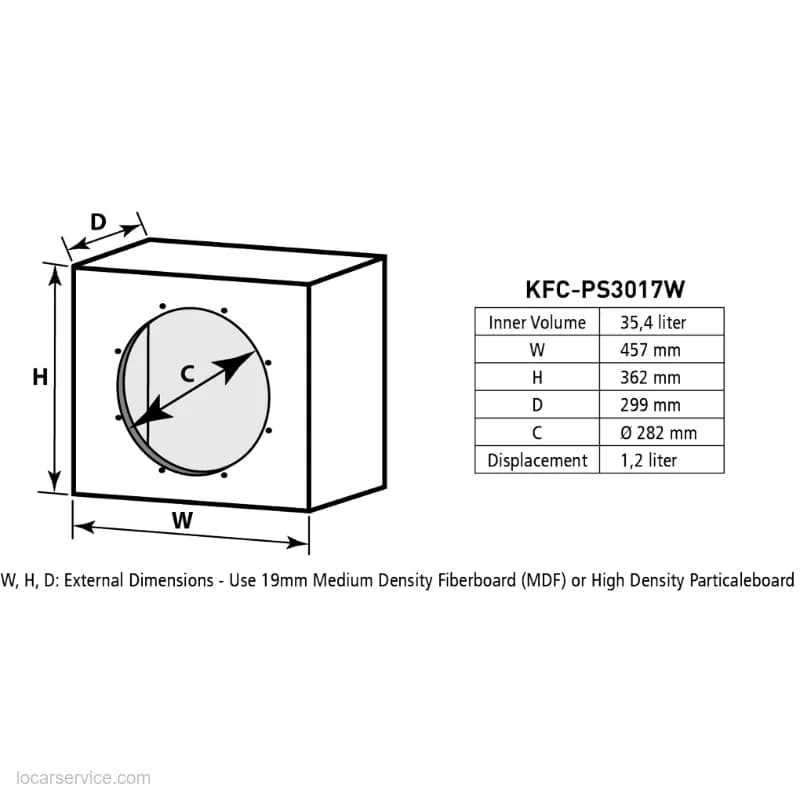 ساب ووفر 12 اینچ کنوود KFC-PS3017W — تصویر ۵