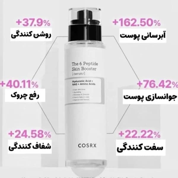سرم تقویت کننده پپتاید کوزارکس — تصویر ۴