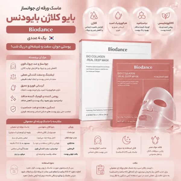 ماسک ورقه ای جوانساز بایو کلاژن بایودنس Biodance پک 4 عددی