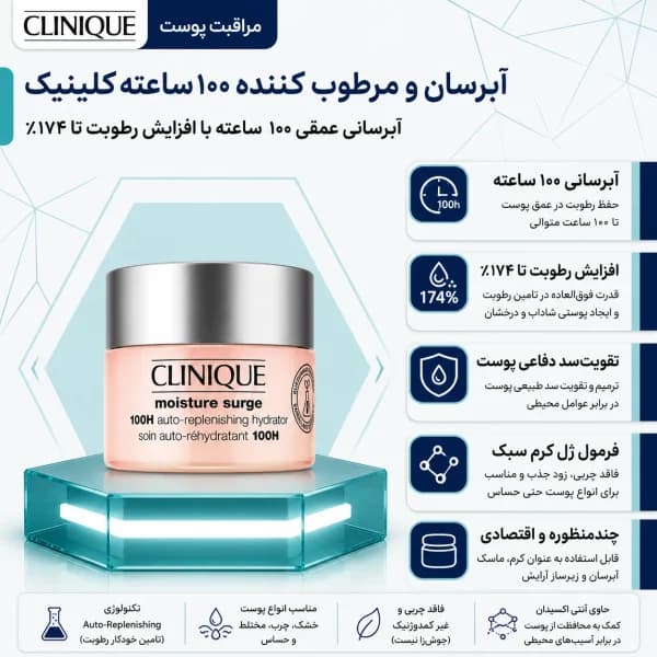 آبرسان و مرطوب کننده ۱۰۰ ساعته کلینیک (Clinique Moisture Surge™ 100H) — تصویر ۲