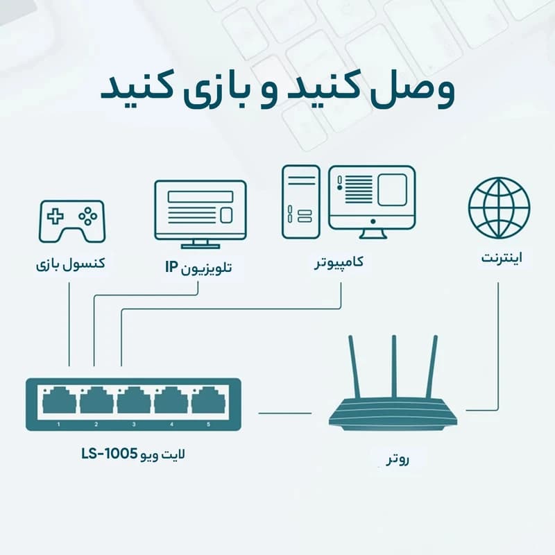 هاب سوییچ شبکه 5پورت TP-Link LS-1005 — تصویر ۴