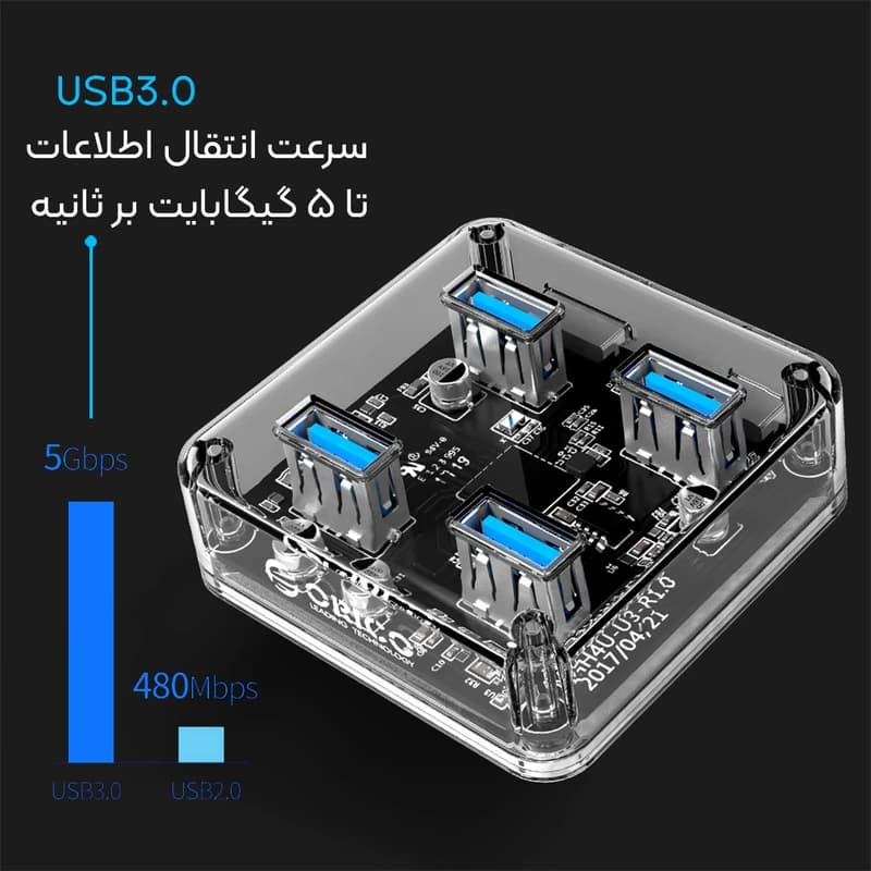 هاب USB3.0 چهار پورت ORICO MH4UC-U3 — تصویر ۳