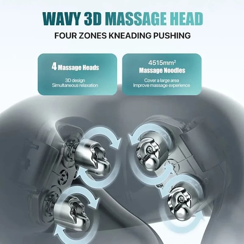 ماساژور شانه و گردن فیلیپس Philips Neck and Shoulder Massager PPM3304 — تصویر ۵