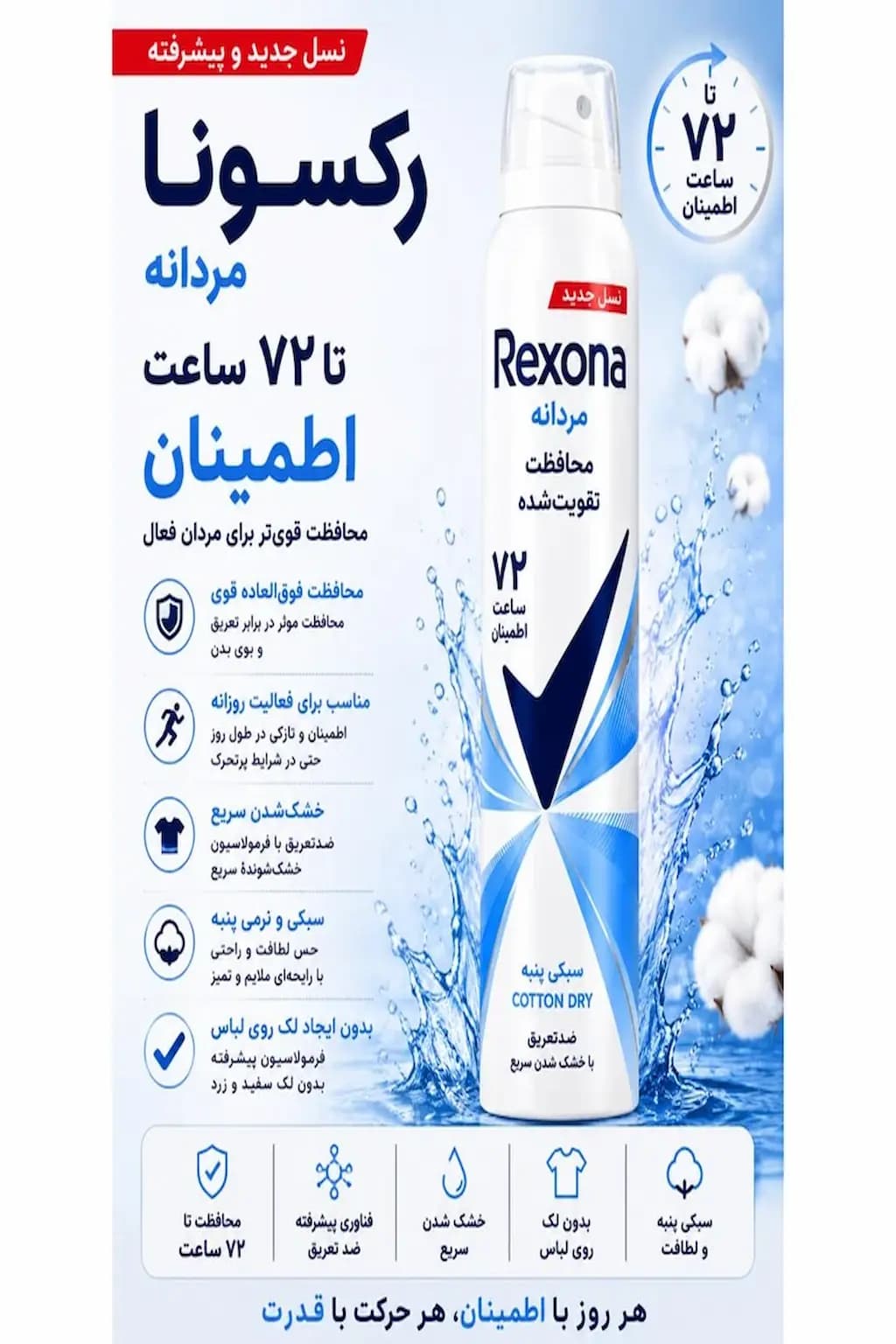 اسپری ضد تعریق رکسونا مدل Russ Cotton Dry 72H حجم 200 میلی لیتر — تصویر ۵