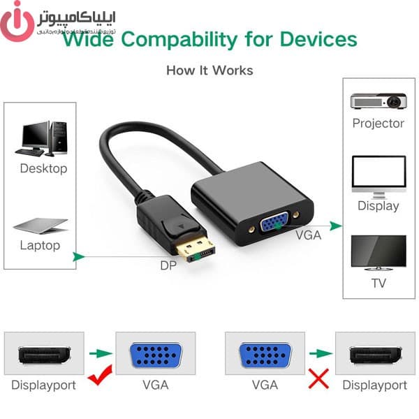مبدل Display Port به VGA مدل TC-Trust TC-DP2V — تصویر ۷