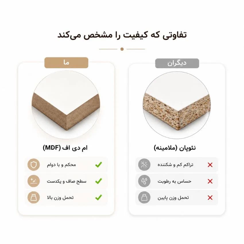 کتابخانه و قفسه رومیزی چوبی دکورین مدل DEC-0014 — تصویر ۷