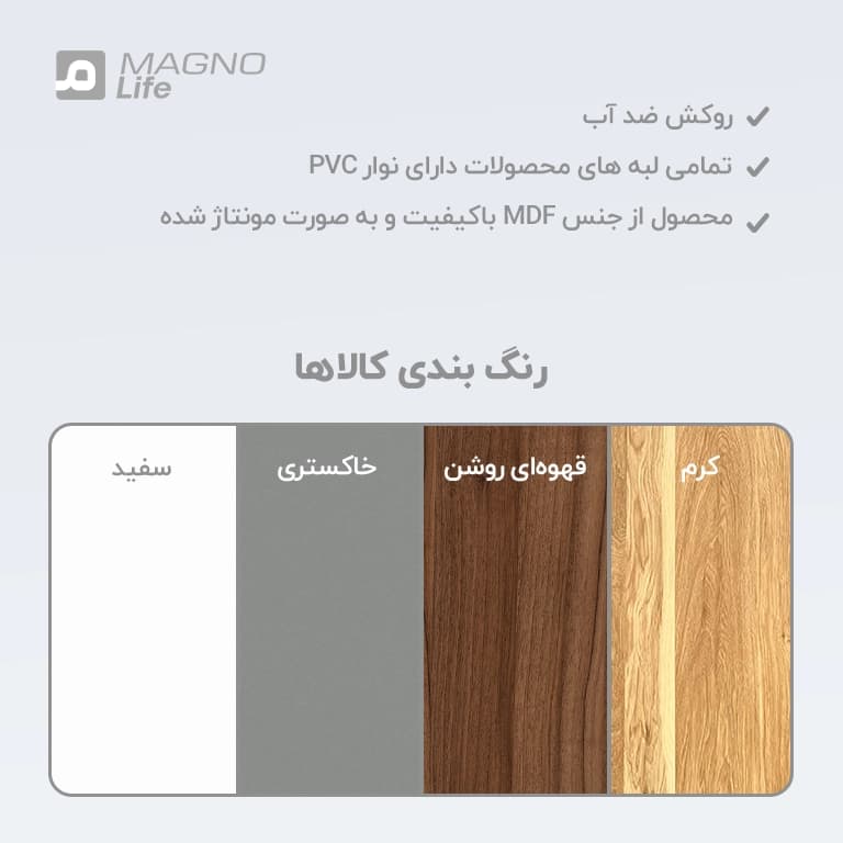 شلف دیواری و قفسه رومیزی چوبی دکورین مدل DEC-0009 — تصویر ۶