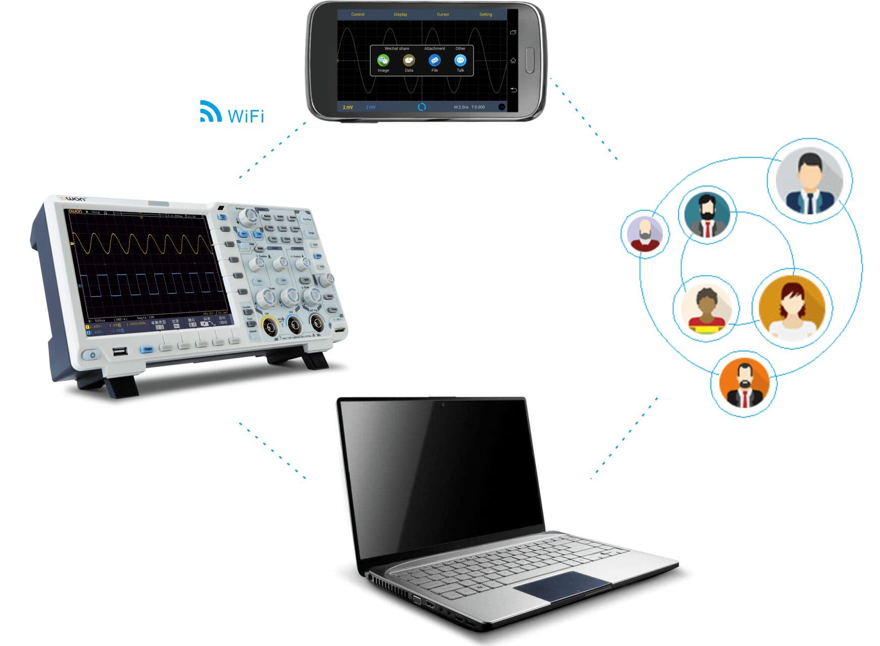 اسیلوسکوپ دیجیتال 100MHz مدل XDS-3102 — تصویر ۴