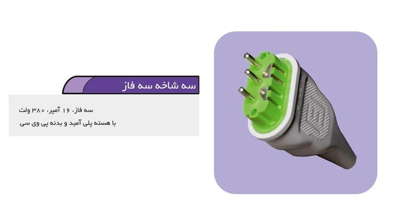 سه شاخه سه فاز فردان الکتریک — تصویر ۳