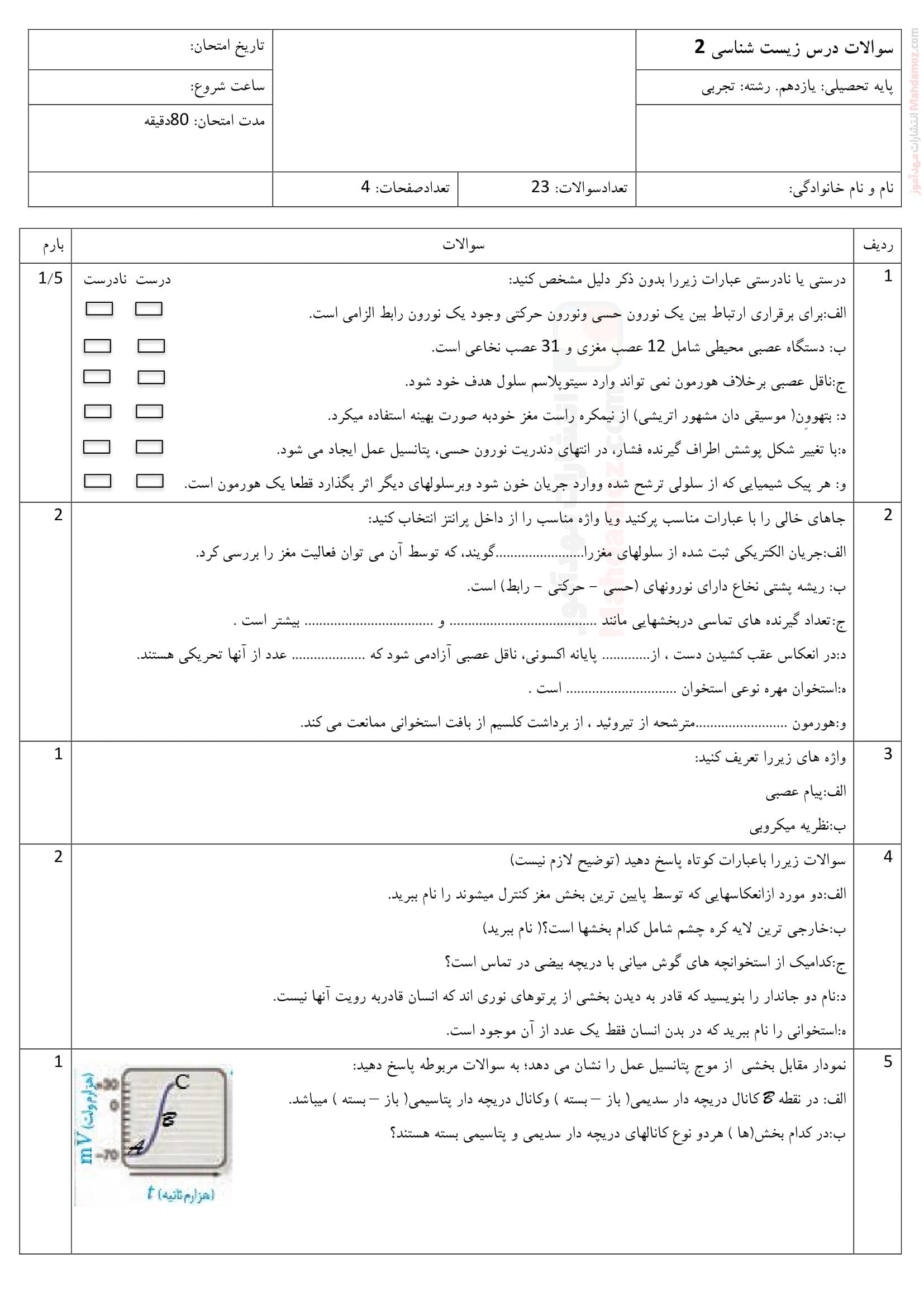 امتحانات هماهنگ دی ماه زیست شناسی یازدهم دبیرستان | با جواب