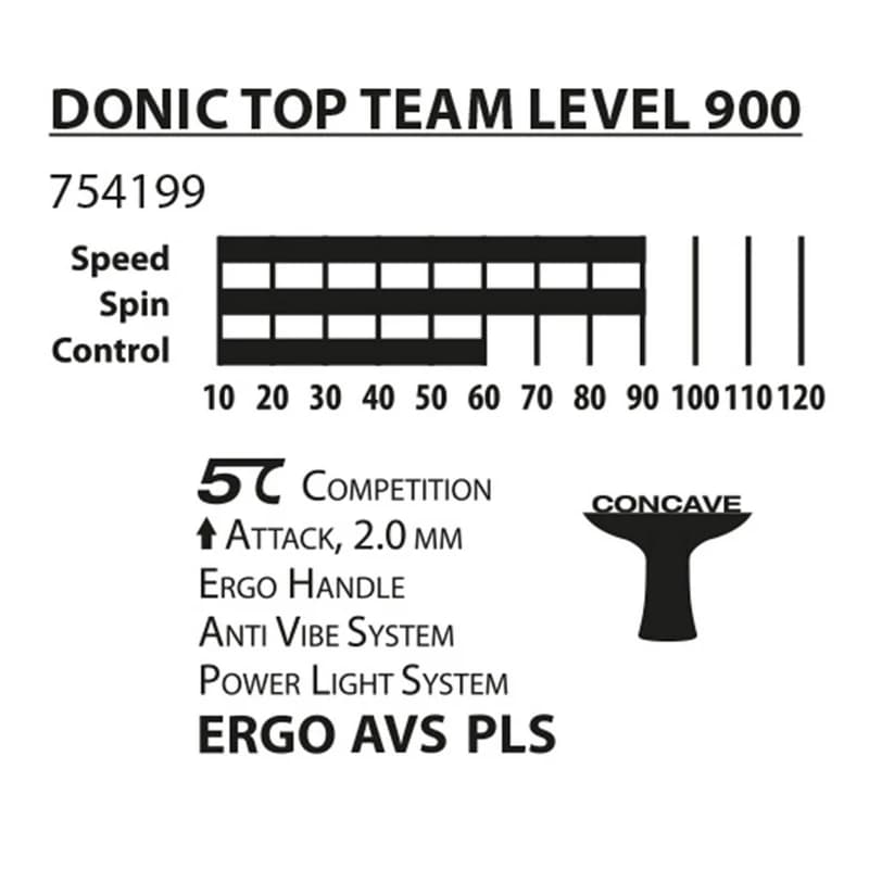 راکت پینگ‌پنگ Donic Schildkröt مدل Top Team 900 | پرچمدار سری تاپ تیم با تکنولوژی PLS و AVS — تصویر ۴
