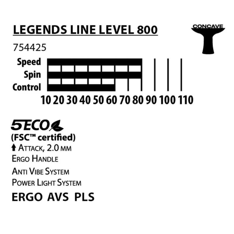 راکت پینگپنگ Donic Schildkröt مدل Legends 800 FSC | تهاجم حرفهای با اسفنج ۲.۰ میلیمتری و تکنولوژی PLS — تصویر ۴