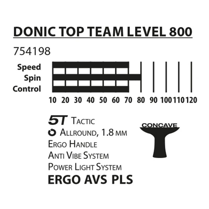 راکت پینگ‌پنگ Donic Schildkröt مدل Top Team 800 | تکنولوژی PLS و AVS با رویه Vari-Slick — تصویر ۴