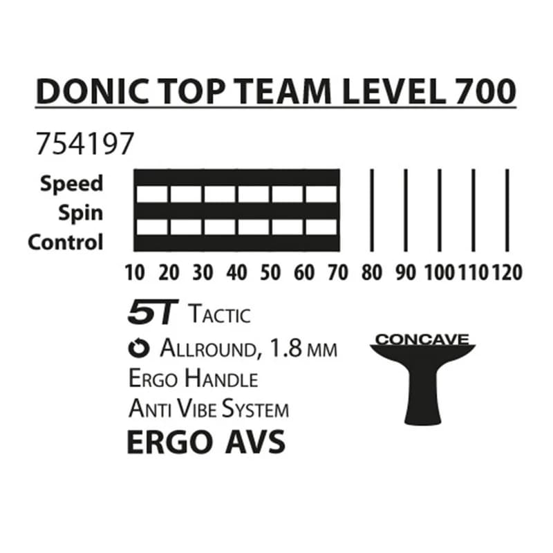 راکت پینگ‌پنگ Donic Schildkröt مدل Top Team 700 | مجهز به تکنولوژی AVS و دسته ارگونومیک ERGO — تصویر ۴