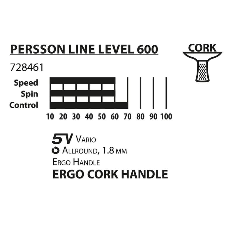 راکت پینگ‌پنگ Donic Schildkröt مدل Persson 600 | دسته پنبه‌چوب (Cork) با تکنولوژی ERGO — تصویر ۴