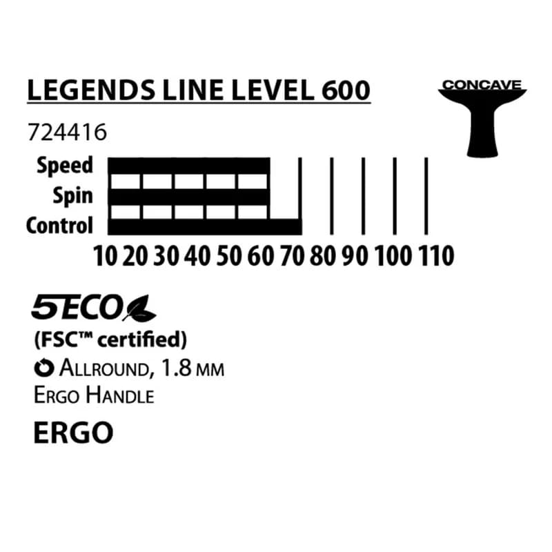 راکت پینگ‌پنگ Donic Schildkröt مدل Legends 600 FSC | دسته ارگونومیک ERGO با اسفنج ۱.۸ میلی‌متری — تصویر ۴