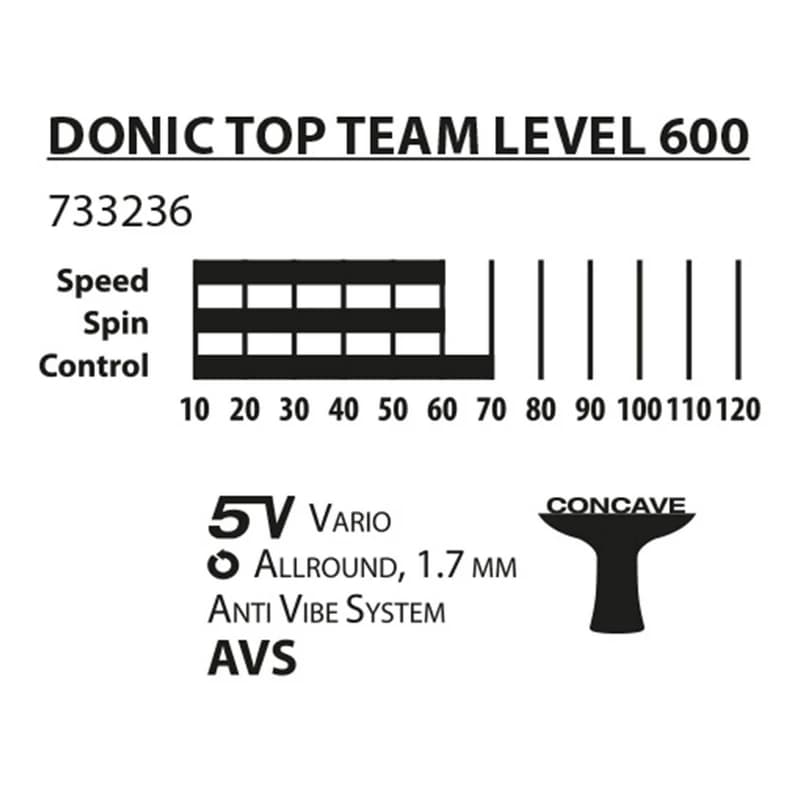 راکت پینگ‌پنگ Donic Schildkröt مدل Top Team 600 | تکنولوژی AVS با اسفنج ۱.۷ میلی‌متری — تصویر ۴