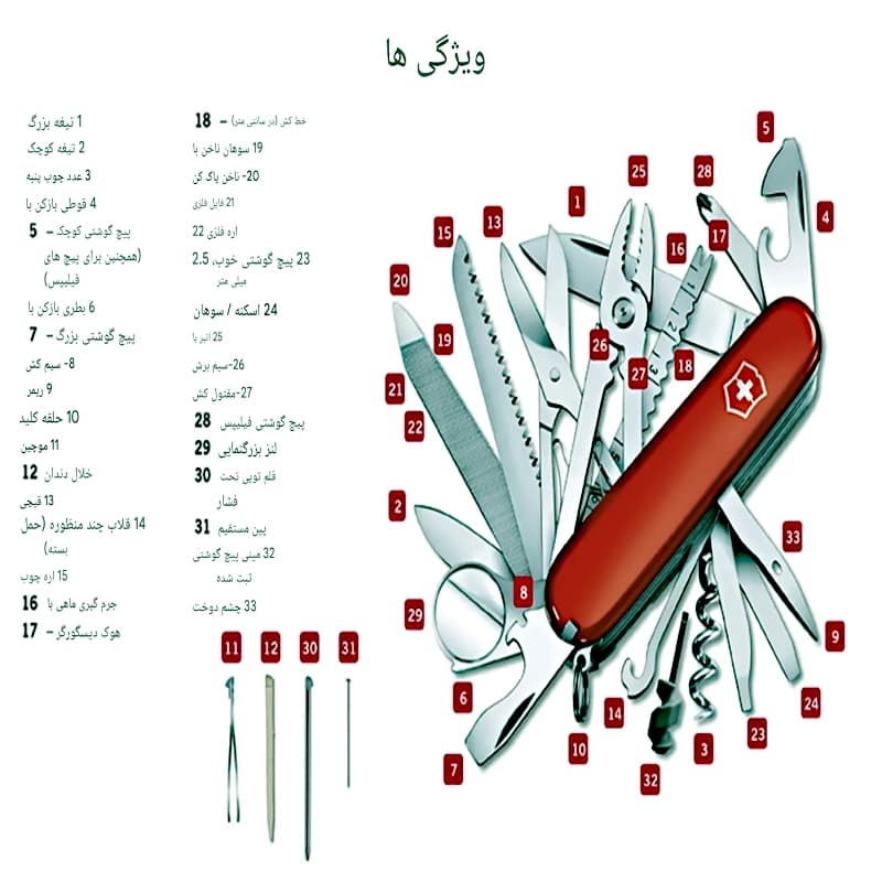 چاقو چندکاره ویکتورینوکس مدل سوییس چمپ 1.6795 — تصویر ۷