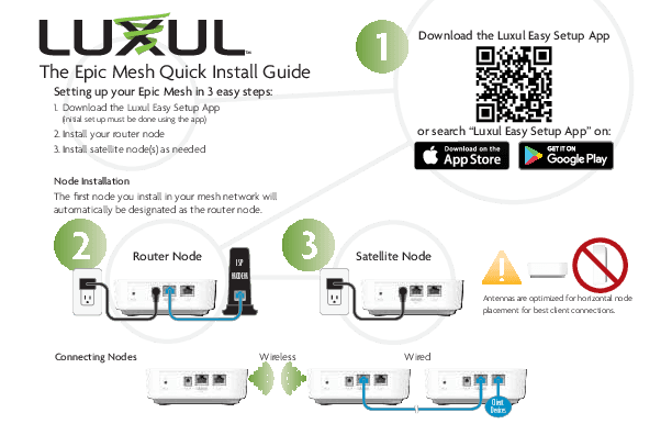 روتر نود مش wifi لوکسول Luxul Epic Mesh MN-10 — تصویر ۲