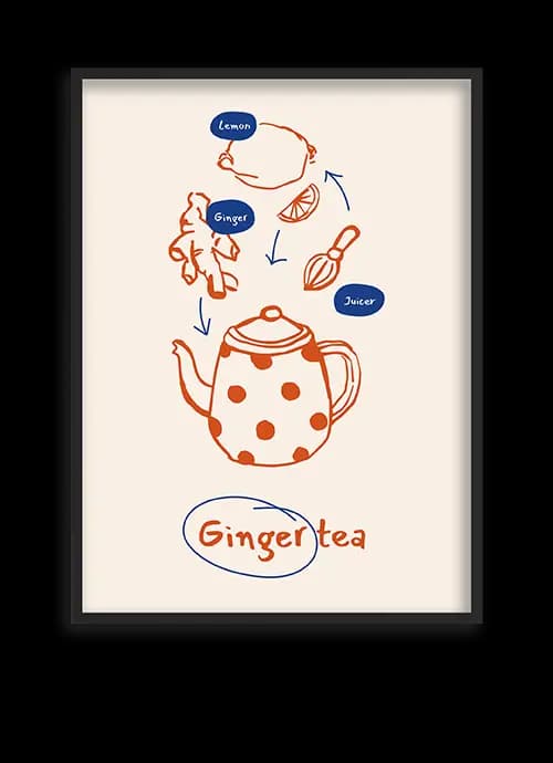 تابلو برای آشپزخانه-Ginger tea