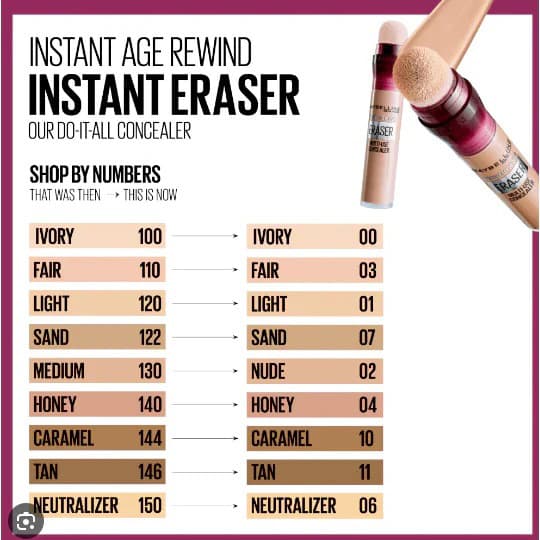 کانسیلر اینستنت پددار میبلین مدل Instant Age Rewind — تصویر ۳