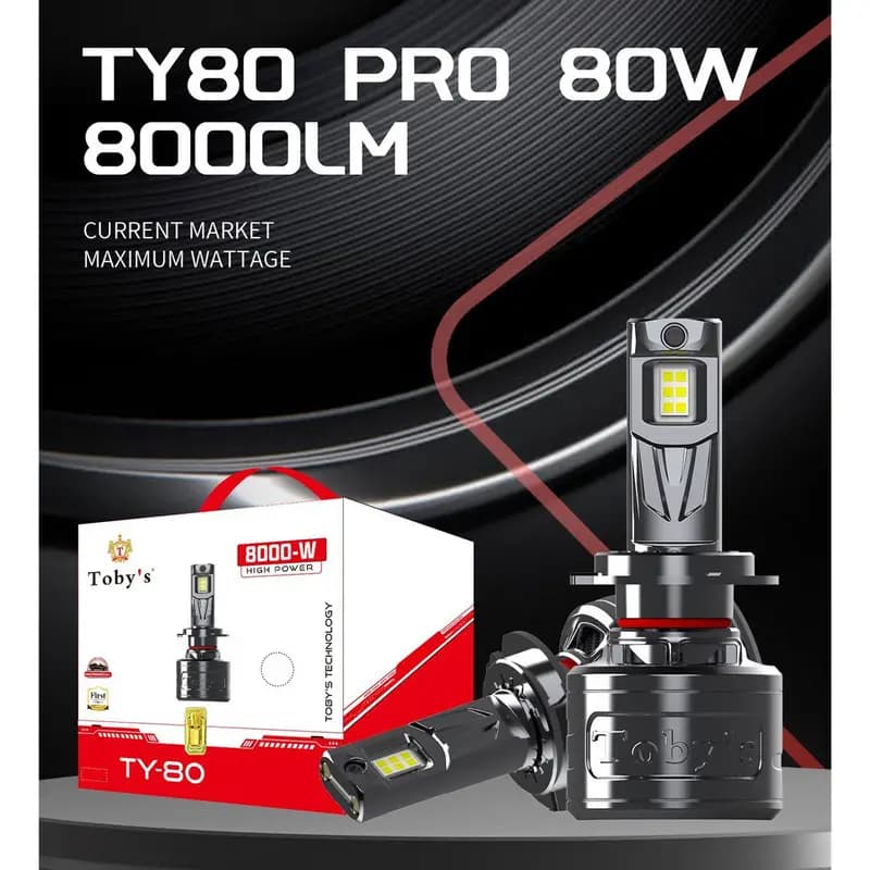 هدلایت برند توبیز TY80 MAX — تصویر ۴