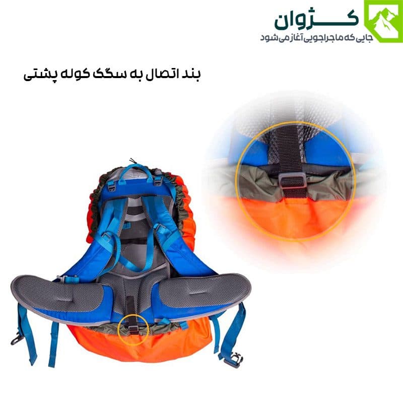 روکش کوله موتال مدل PETRA — تصویر ۵