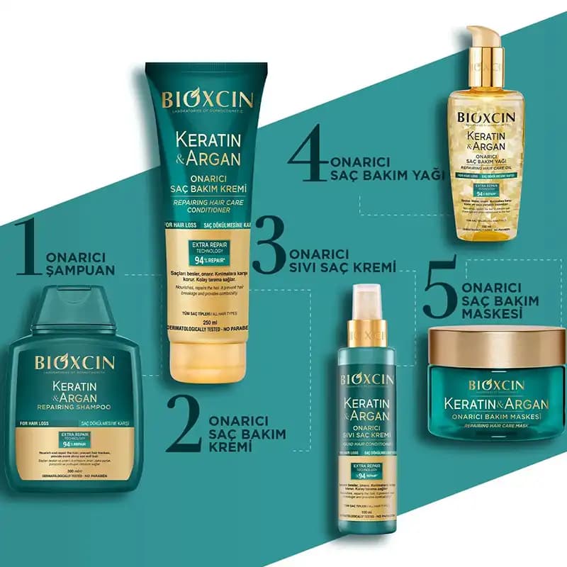 ماسک مو کراتین و آرگان بیوکسین (Bioxcin) کاسه‌ای Keratin & Argan — تصویر ۳