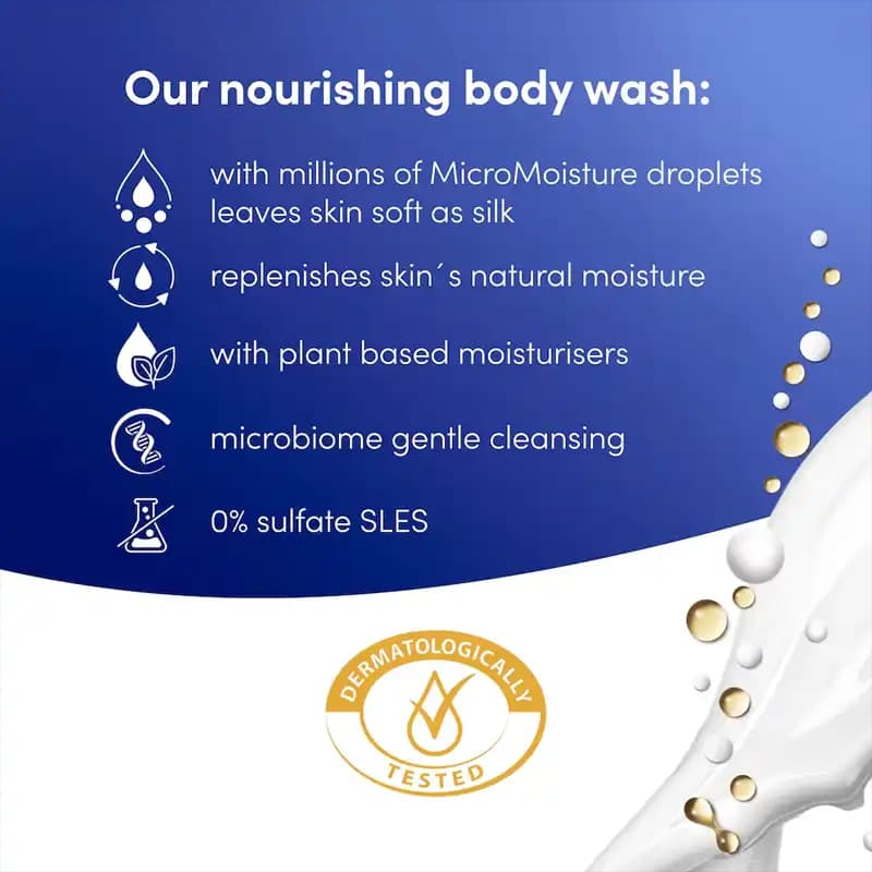 شامپو بدن کرمی داو مدل دیپلی نریشینگ | Dove Deeply Nourishing Body Wash — تصویر ۴