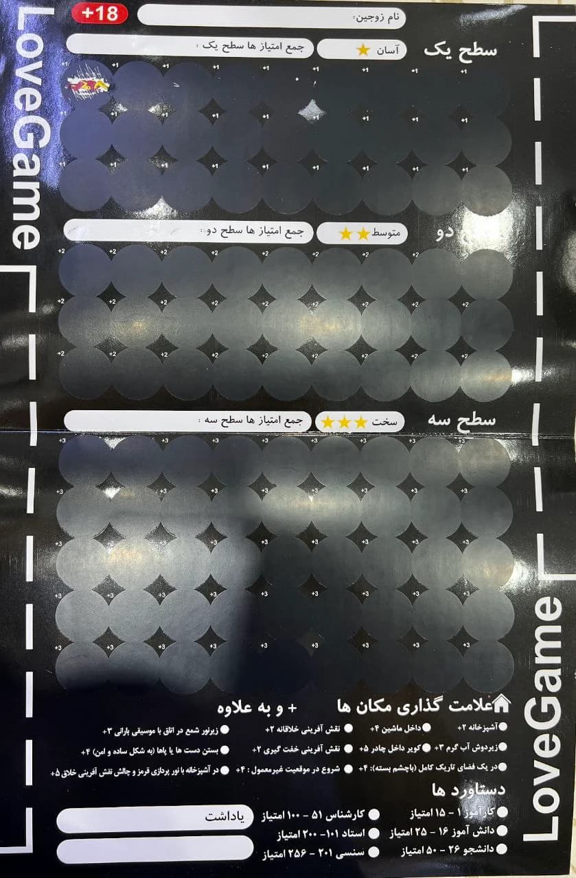 بازی زناشویی پوزیشن مخفی