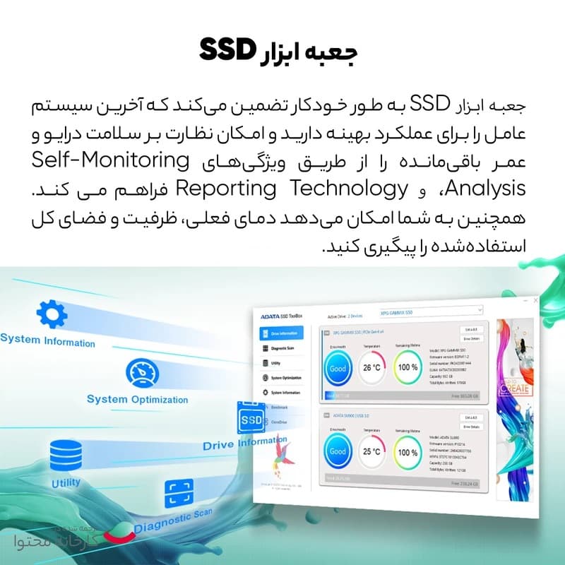 حافظه ی SSD اینترنال ای دیتا مدل SU650 — تصویر ۴