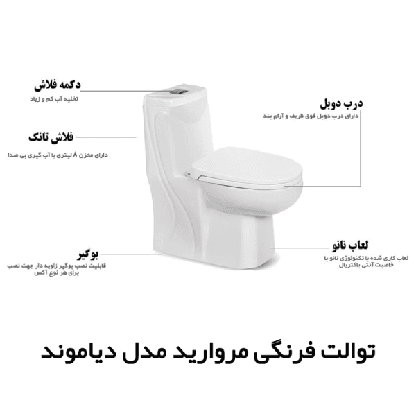 توالت فرنگی مروارید دیاموند — تصویر ۳
