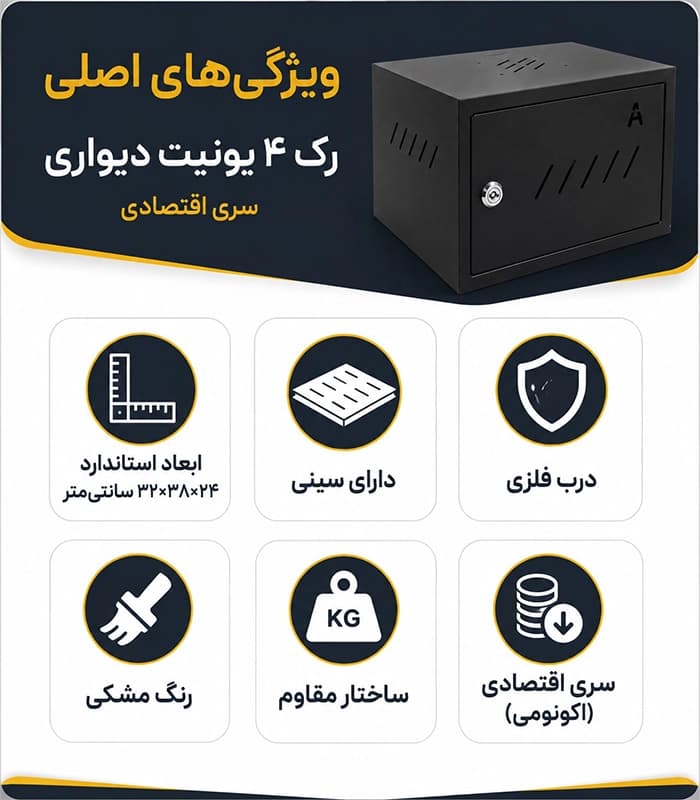 رک فلزی 4 یونیت مخصوص دوربین مداربسته عمق 32 عرض 38 ارتفاع 24 درب فلزی مشکی+ سینی سری اقتصادی — تصویر ۷