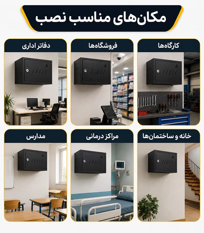 رک فلزی 4 یونیت مخصوص دوربین مداربسته عمق 32 عرض 38 ارتفاع 24 درب فلزی مشکی+ سینی سری اقتصادی — تصویر ۹