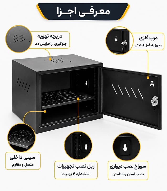 رک فلزی 4 یونیت مخصوص دوربین مداربسته عمق 32 عرض 38 ارتفاع 24 درب فلزی مشکی+ سینی سری اقتصادی — تصویر ۶