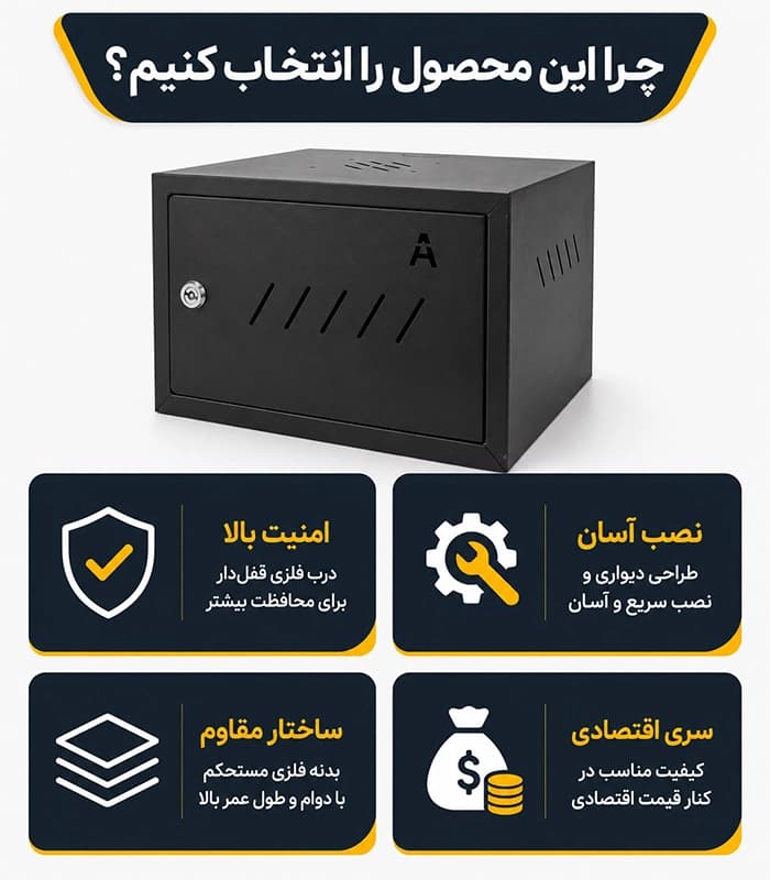 رک فلزی 4 یونیت مخصوص دوربین مداربسته عمق 32 عرض 38 ارتفاع 24 درب فلزی مشکی+ سینی سری اقتصادی — تصویر ۸