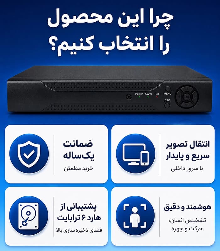 دستگاه AHD DVR چهار کانال 5MP ساپورت مدل 5144 سرور داخلی ( ایران ) — تصویر ۹